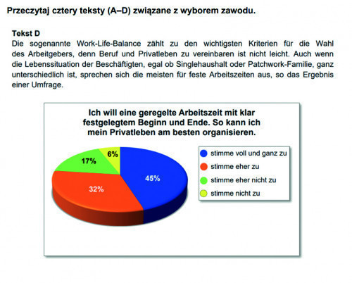 wykres_zadanie_matura